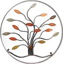 Family Tree